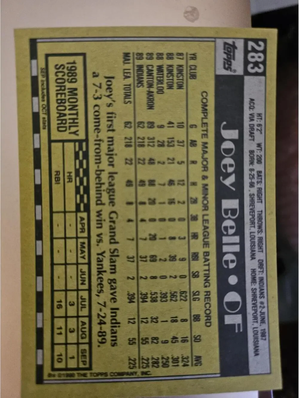 1990 Topps Joey/Albert Belle RC/Rookie card #283 Cleveland Indians - Picture 2 of 2